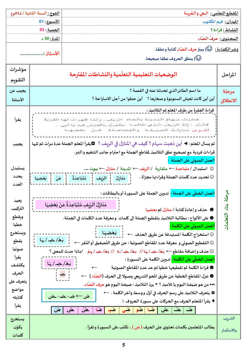 السنة الثّانية