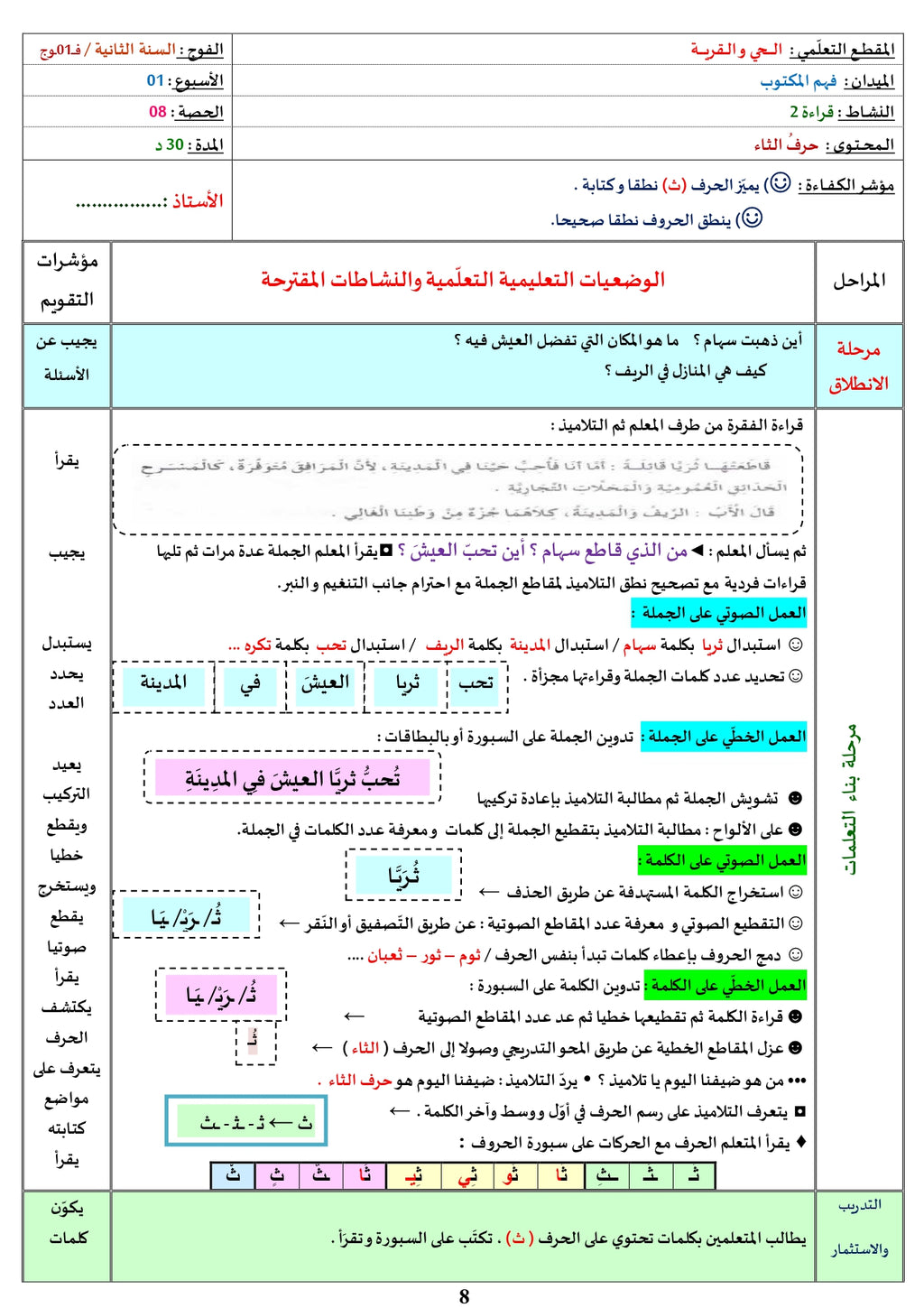 السنة الثّانية