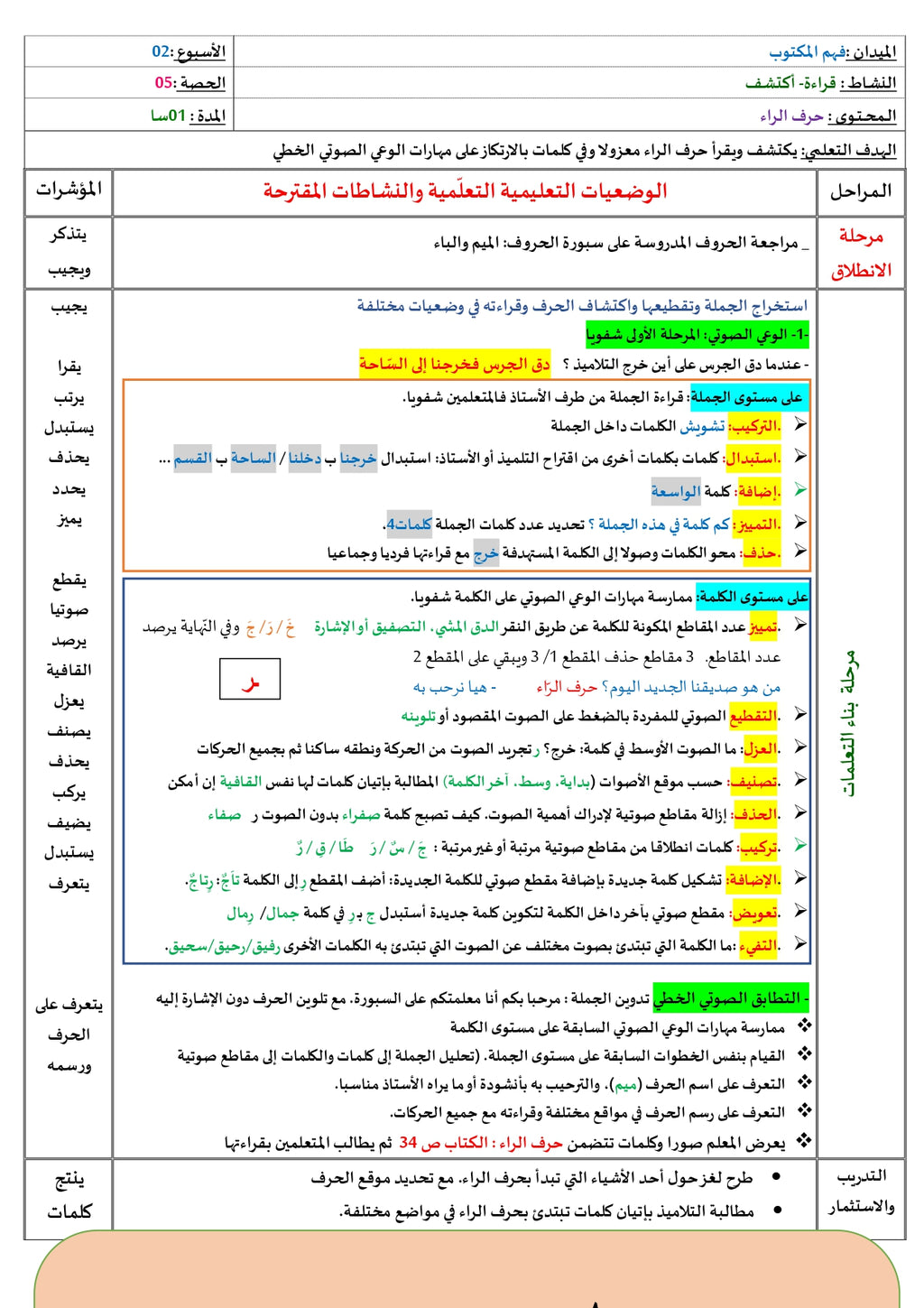 السّنة الأولى