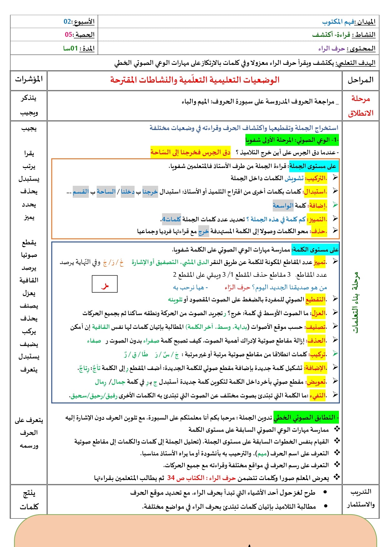 السّنة الأولى