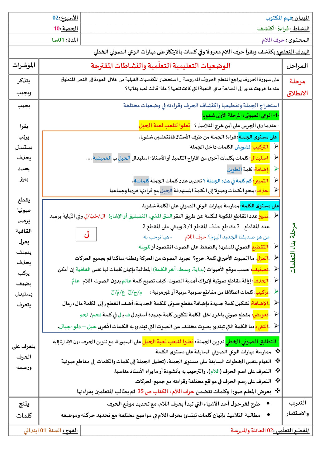 السّنة الأولى