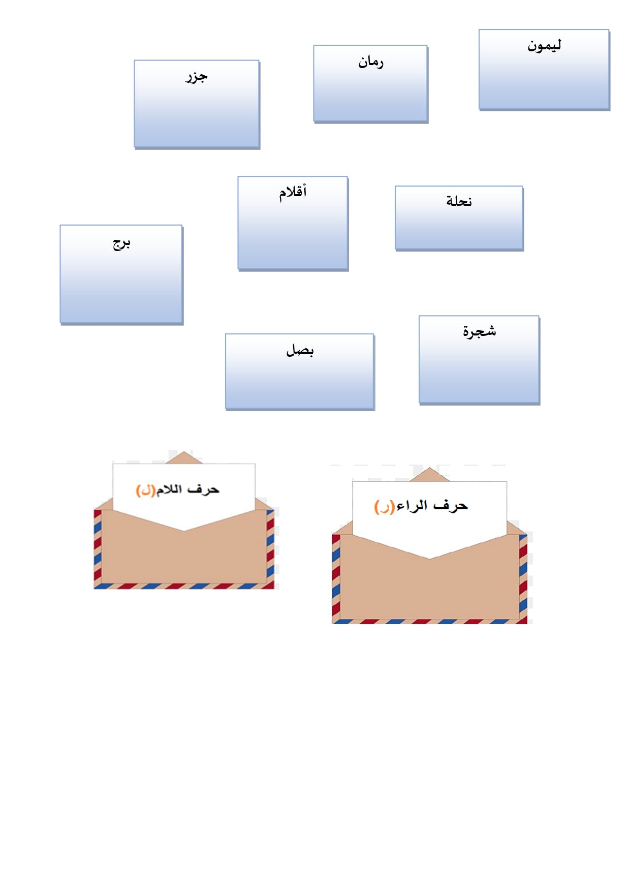 السّنة الأولى