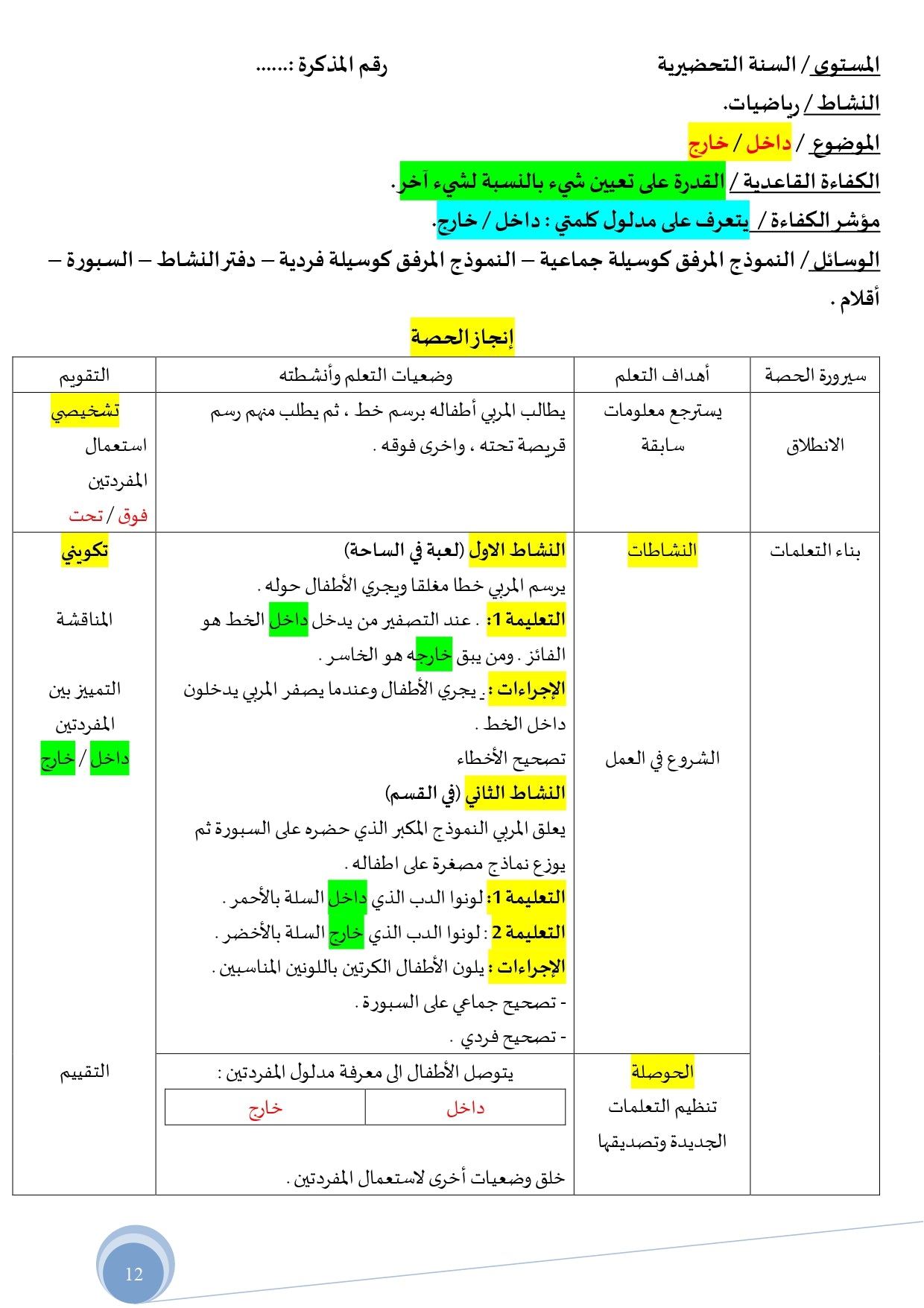 التّحضيري