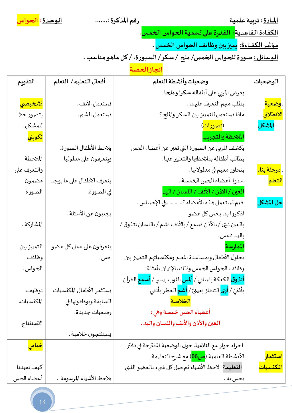 التّحضيري