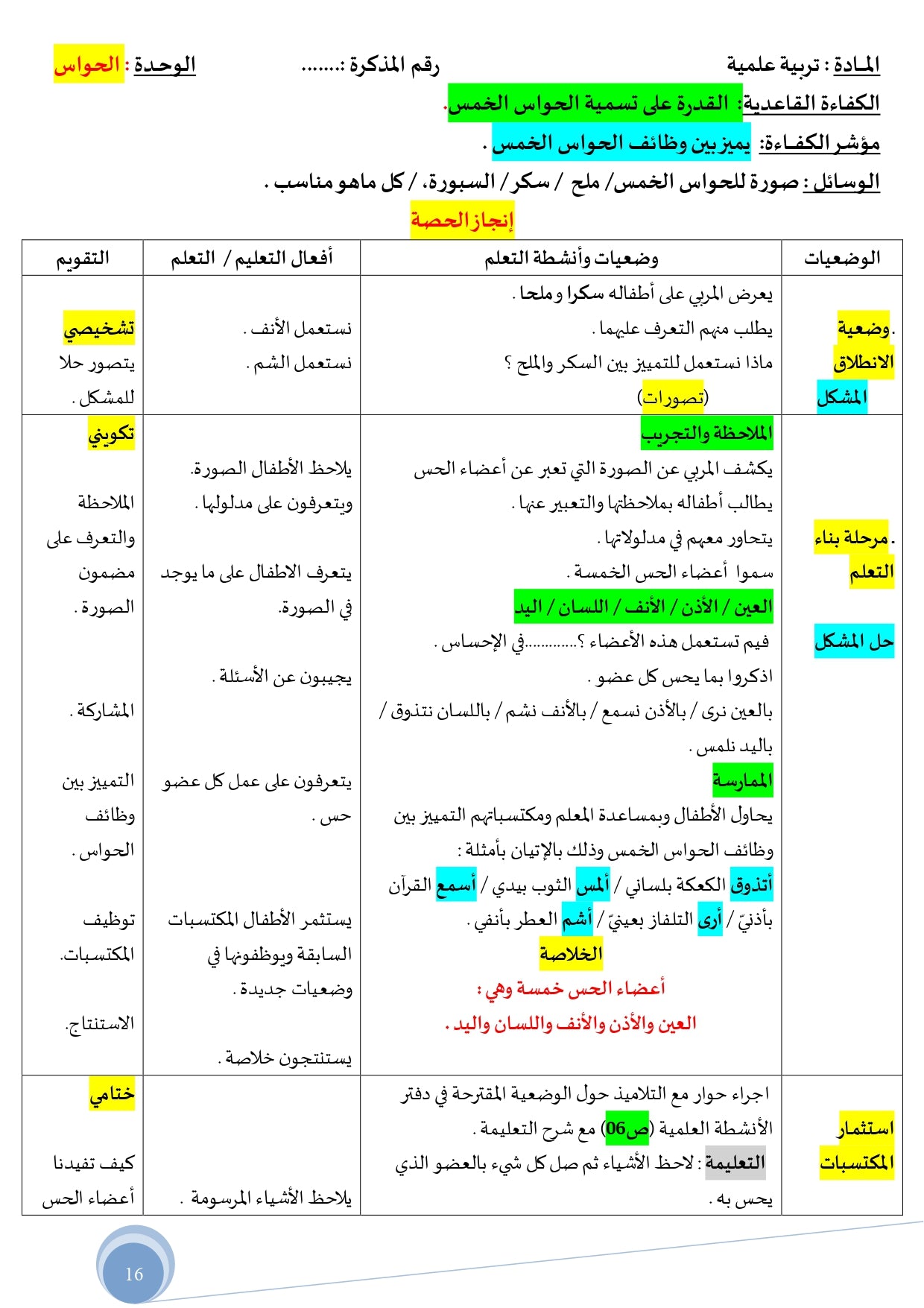 التّحضيري