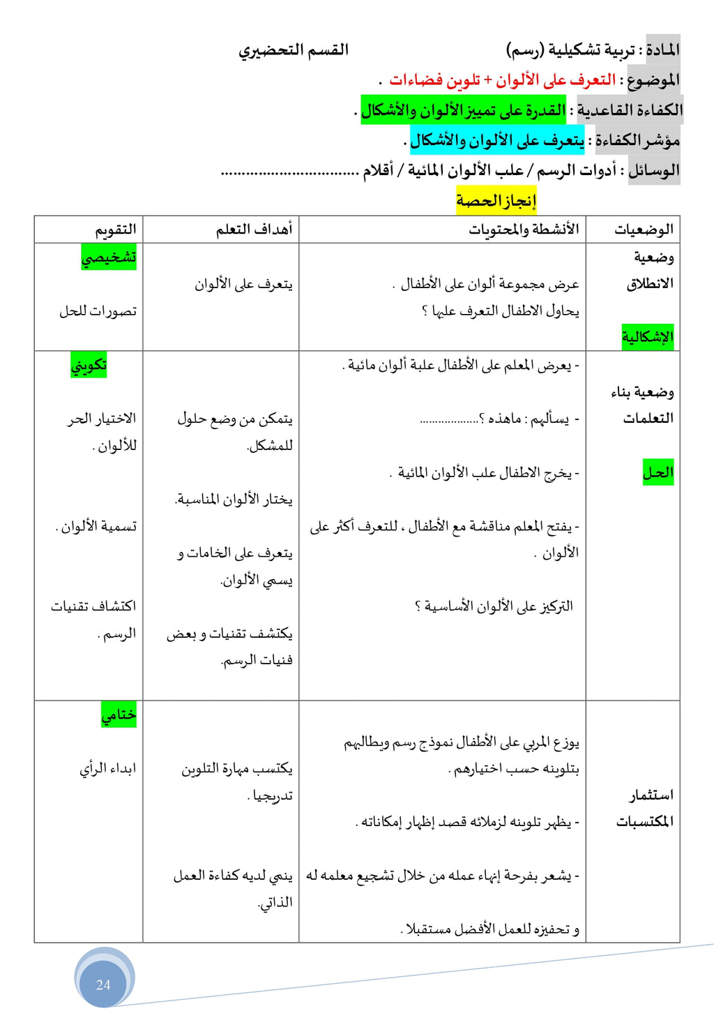 التّحضيري