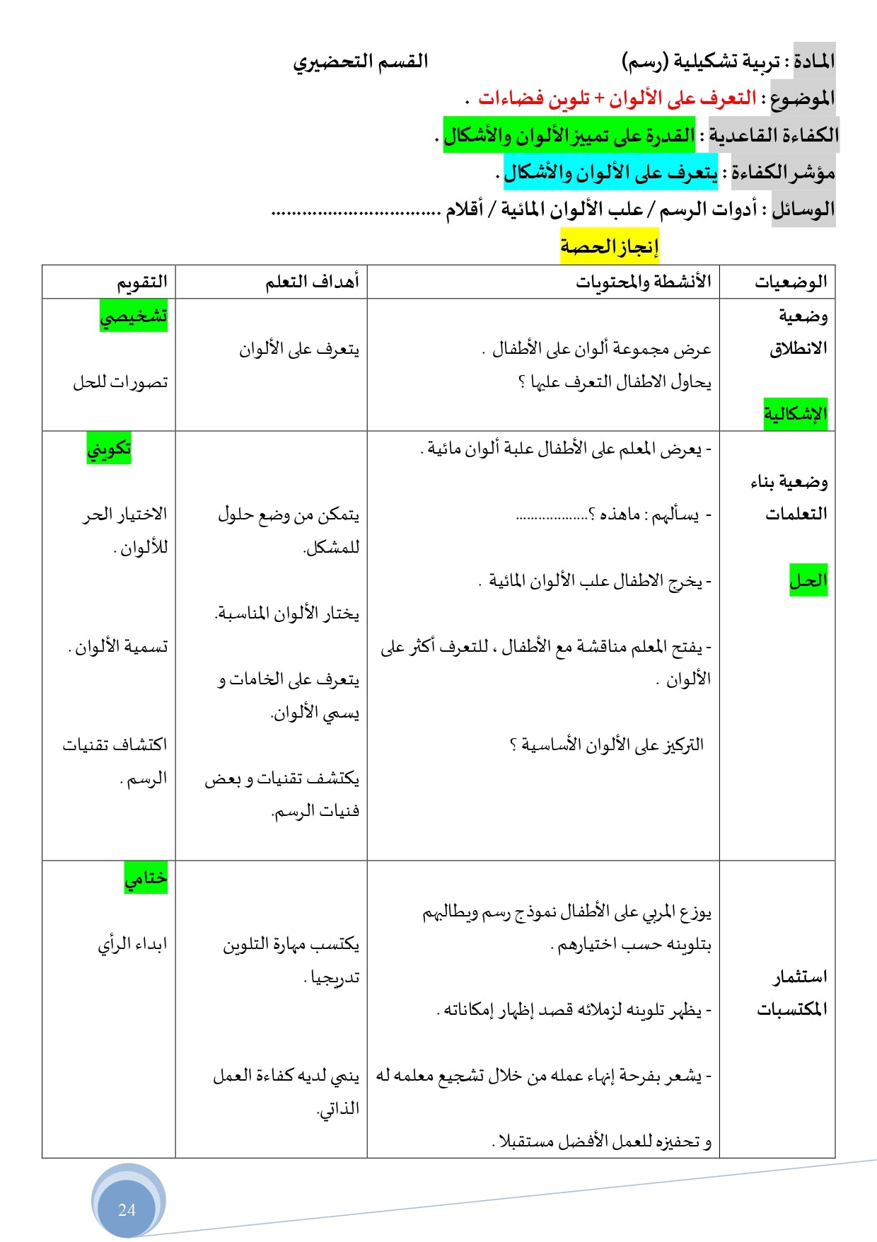 التّحضيري