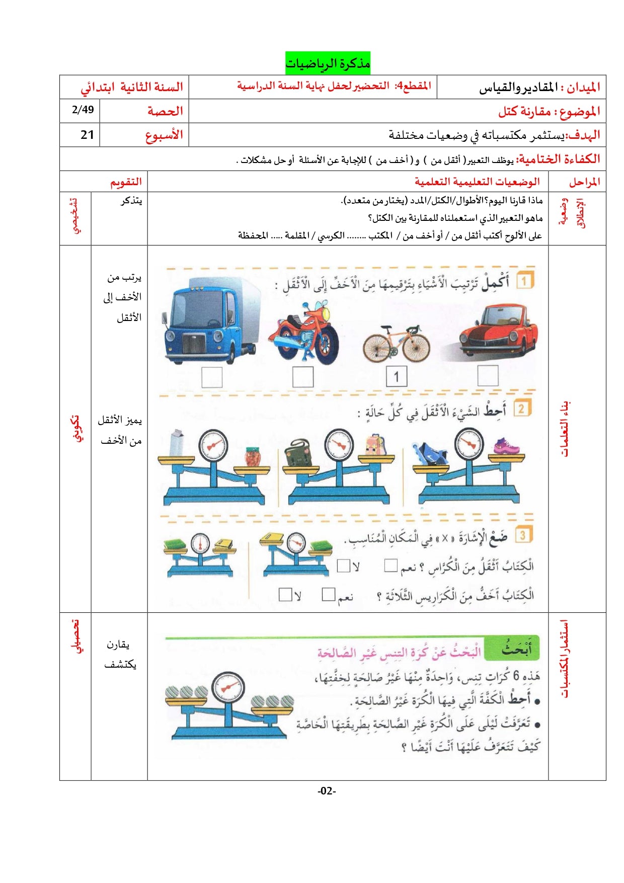 السنة الثّانية