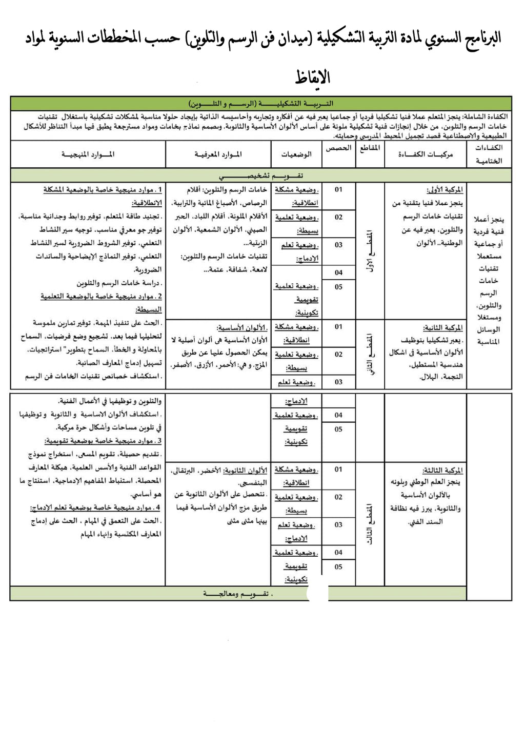 السنة الثّانية