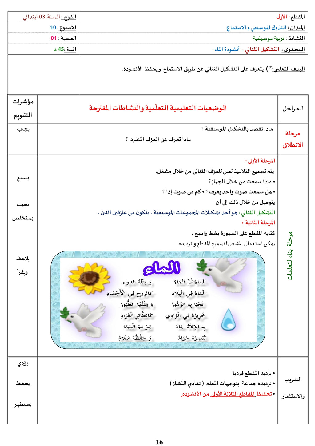 السّنة الثّالثة