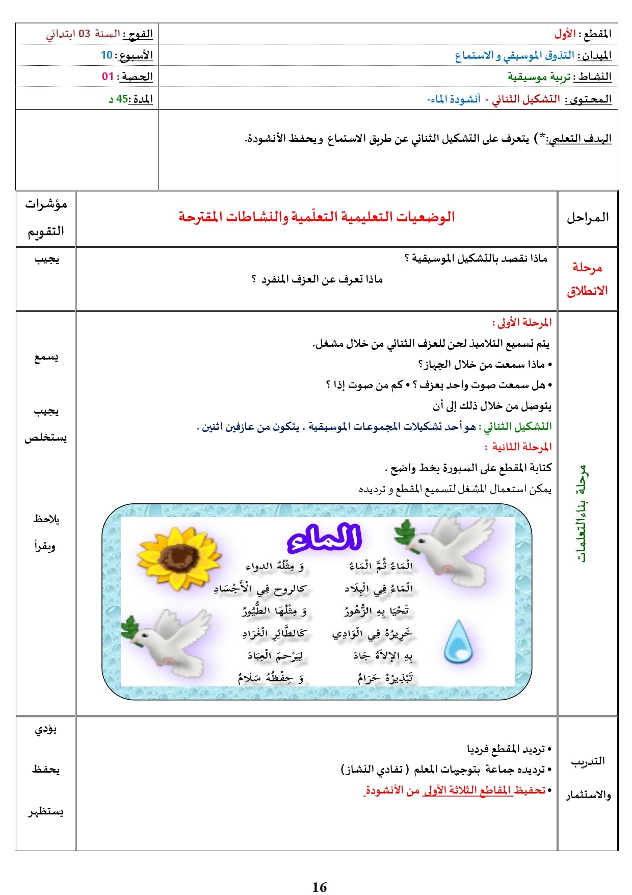 السّنة الثّالثة