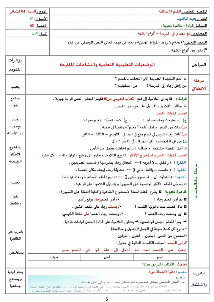 السّنة الرّابعة