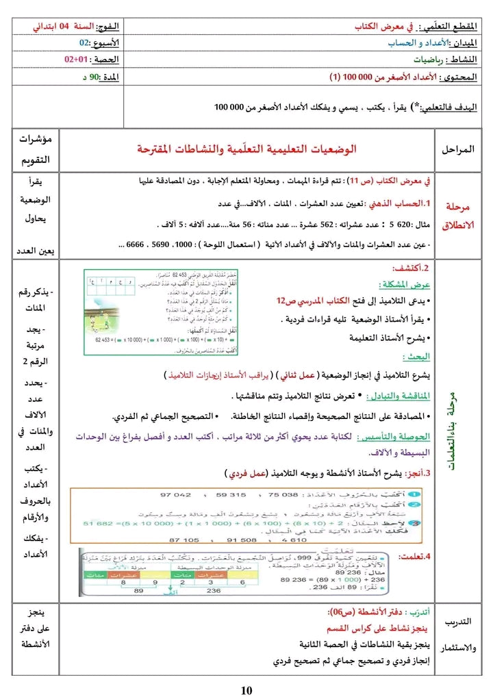 السّنة الرّابعة