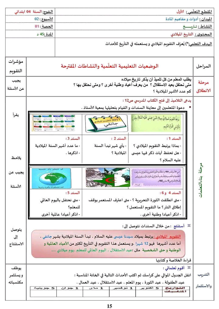 السّنة الرّابعة