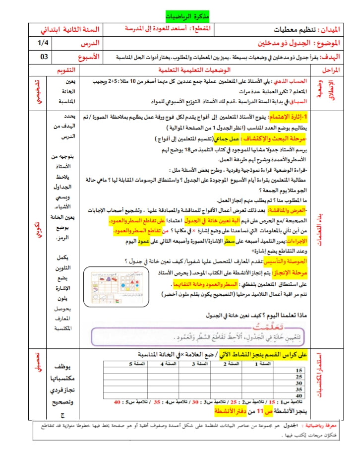 السنة الثّانية